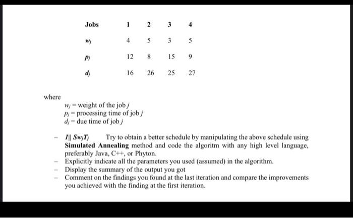 Jobs 1 2 3 4 W 4 5 3 3 5 P 12 8 15 9 Di 16 26 25 27 Where W Weight Of The Jobj P Processing Time Of Jobs D Due T 3