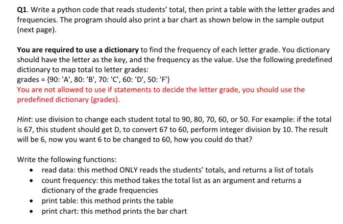Q1 Write A Python Code That Reads Students Total Then Print A Table With The Letter Grades And Frequencies The Progr 1