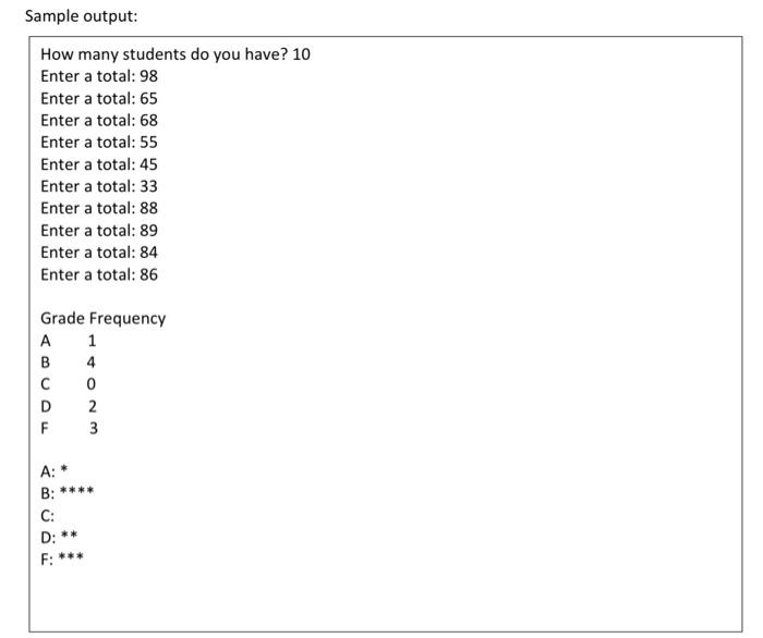 Q1 Write A Python Code That Reads Students Total Then Print A Table With The Letter Grades And Frequencies The Progr 2