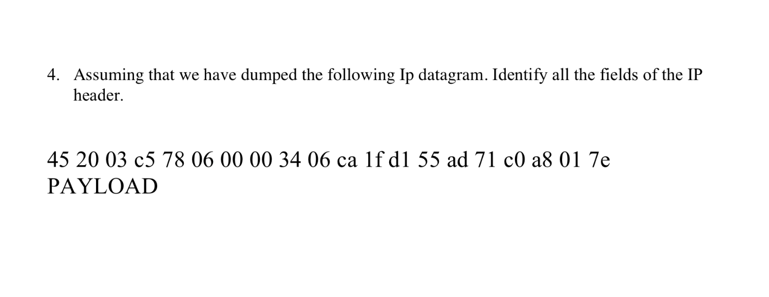 4 Assuming That We Have Dumped The Following Ip Datagram Identify All The Fields Of The Ip Header 45 20 03 C5 78 06 0 1