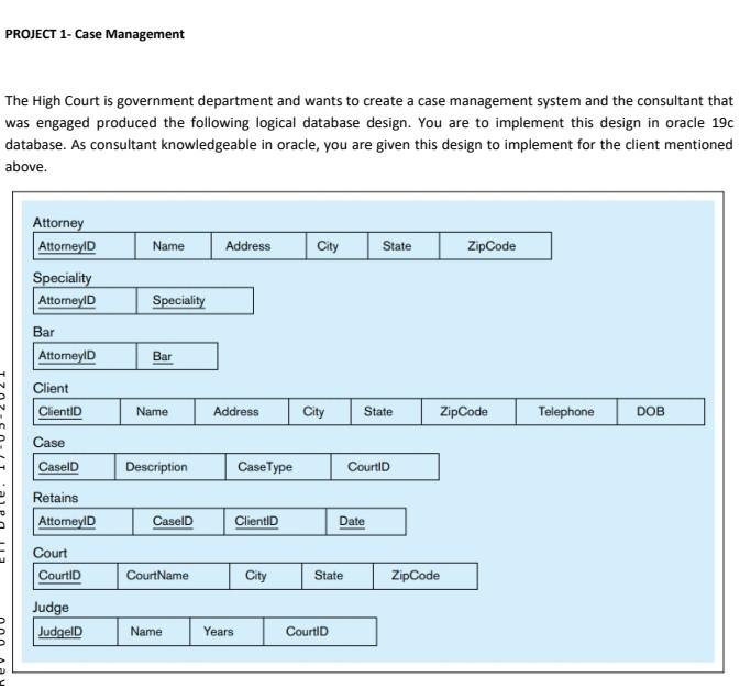 Project 1 Case Management The High Court Is Government Department And Wants To Create A Case Management System And The 1