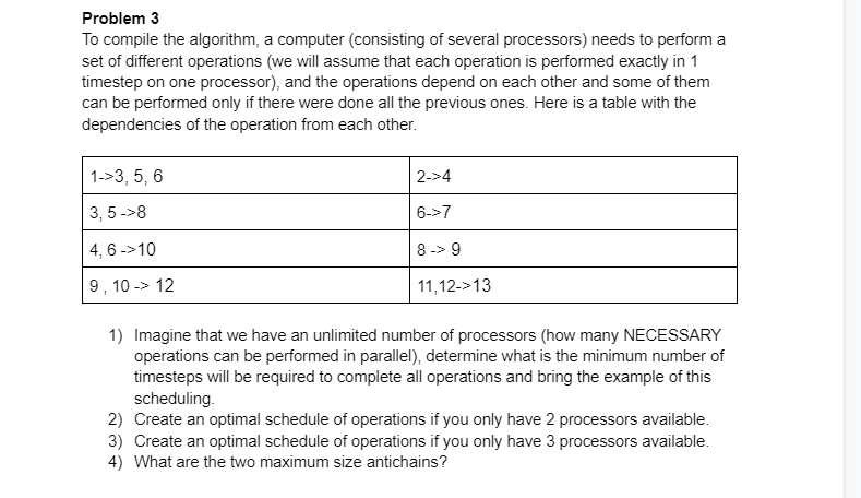 Problem 3 To Compile The Algorithm A Computer Consisting Of Several Processors Needs To Perform A Set Of Different Op 1