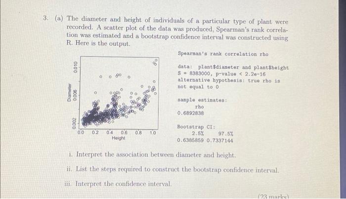 3 A The Diameter And Height Of Individuals Of A Particular Type Of Plant Were Recorded A Scatter Plot Of The Data Wa 1