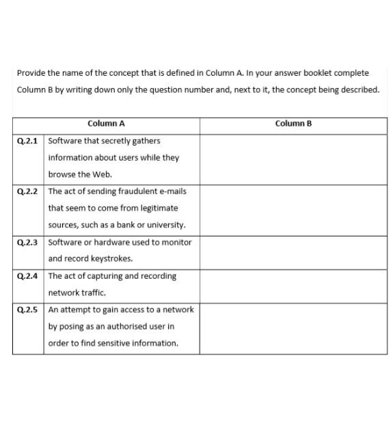 Provide The Name Of The Concept That Is Defined In Column A In Your Answer Booklet Complete Column B By Writing Down On 1