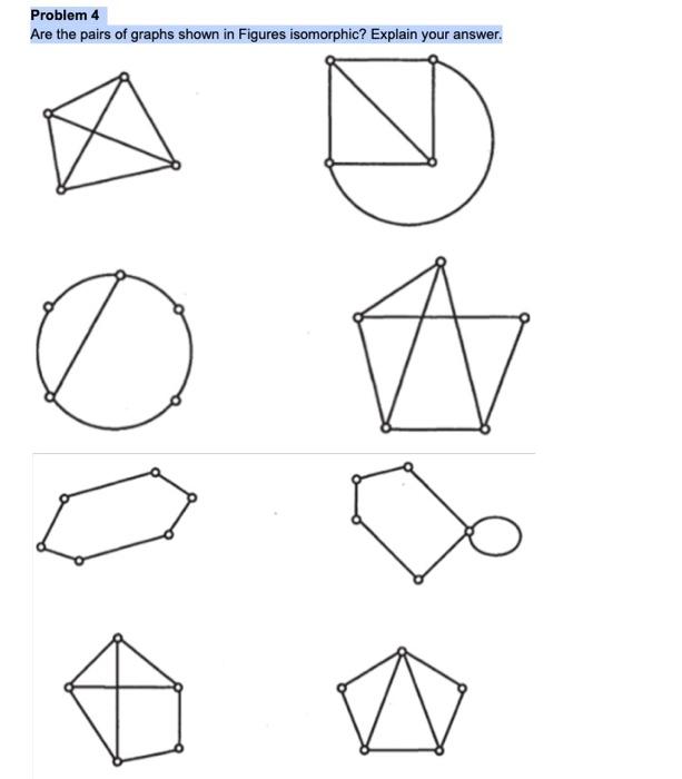 Problem 4 Are The Pairs Of Graphs Shown In Figures Isomorphic Explain Your Answer W Do 1