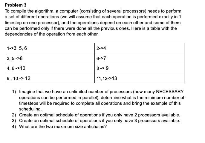 Problem 3 To Compile The Algorithm A Computer Consisting Of Several Processors Needs To Perform A Set Of Different Op 1