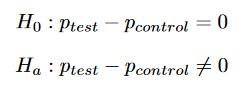 R Programming Language The Goal Of Our Test Is To Determine Whether The Conversion Rate Of The Test Group Is Different 2