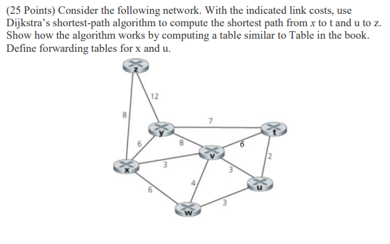 25 Points Consider The Following Network With The Indicated Link Costs Use Dijkstra S Shortest Path Algorithm To Com 1