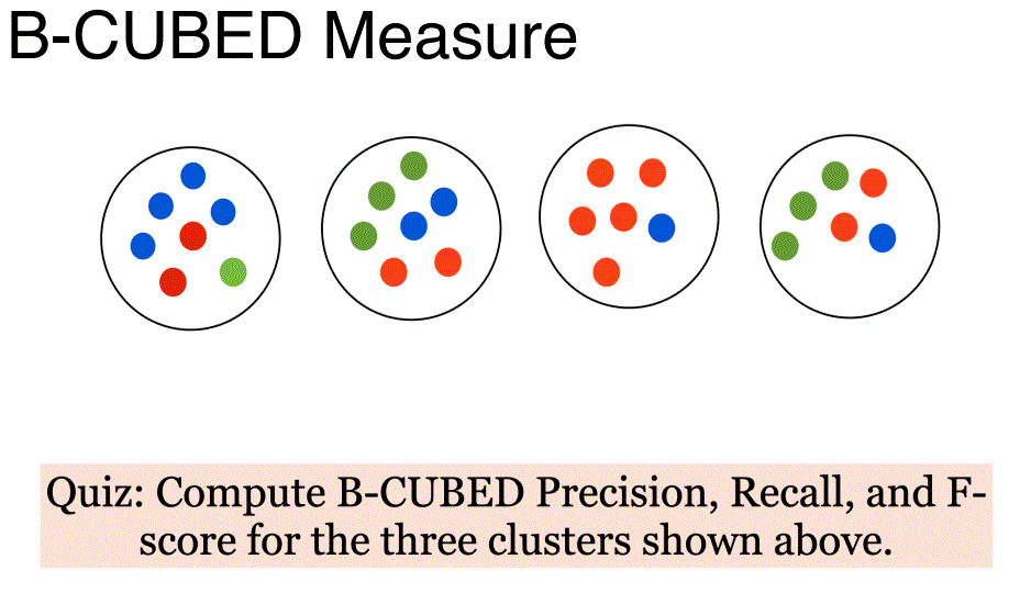 B Cubed Measure Quiz Compute B Cubed Precision Recall And F Score For The Three Clusters Shown Above 1
