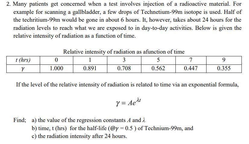 2 Many Patients Get Concerned When A Test Involves Injection Of A Radioactive Material For Example For Scanning A Gall 1