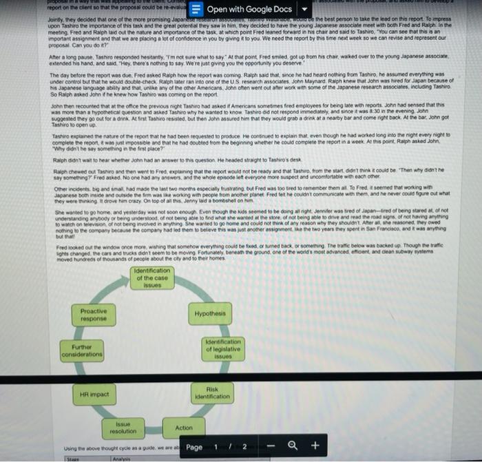 Open With Google Docs Training Programs Fred Balty Gazed Out The Window Of His 200 Floor Office At The Rol Beauty Of The 2