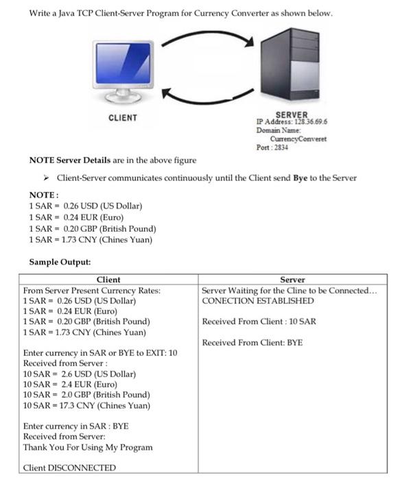 Write A Java Tcp Client Server Program For Currency Converter As Shown Below A Client Server Ip Address 123 36 69 6 Do 1