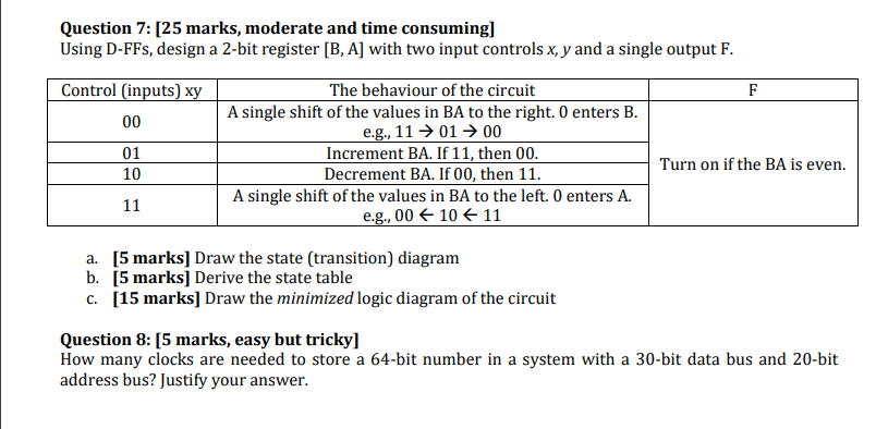Question 7 25 Marks Moderate And Time Consuming Using D Ffs Design A 2 Bit Register B A With Two Input Controls 1