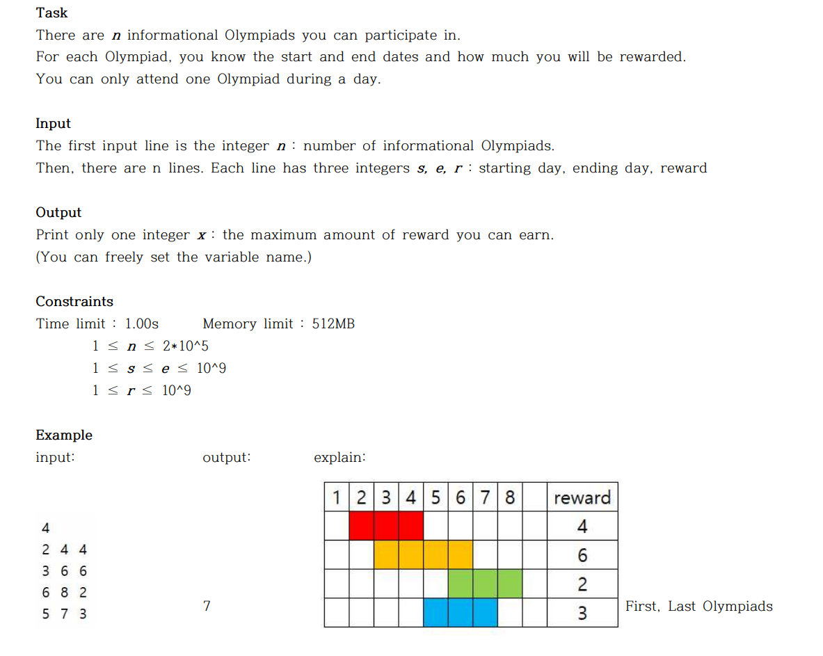Task There Are N Informational Olympiads You Can Participate In For Each Olympiad You Know The Start And End Dates And 1