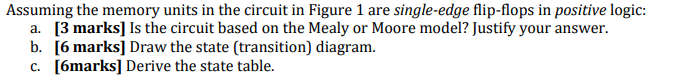 Assuming The Memory Units In The Circuit In Figure 1 Are Single Edge Flip Flops In Positive Logic A 3 Marks Is The C 1
