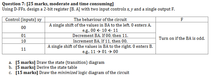 F Question 7 25 Marks Moderate And Time Consuming Using D Ffs Design A 2 Bit Register B A With Two Input Control 1