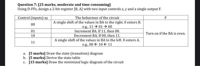 F Question 7 25 Marks Moderate And Time Consuming Using D Ffs Design A 2 Bit Register B A With Two Input Controls 1