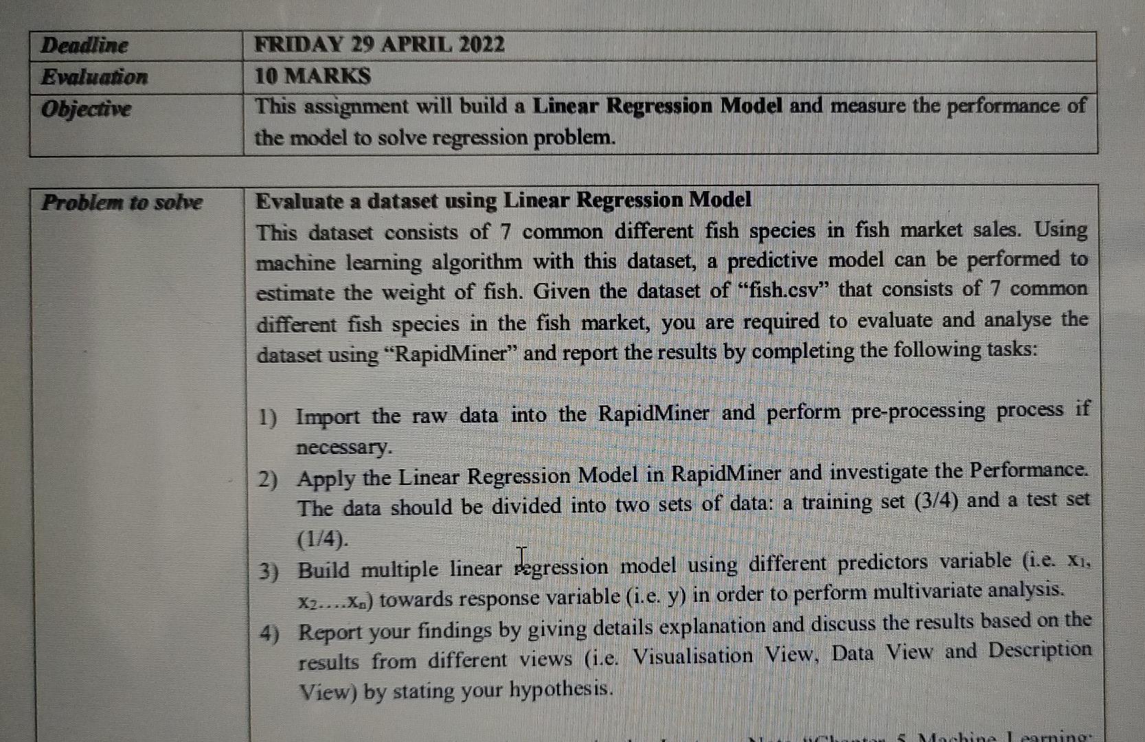 Deadline Evaluation Objective Friday 29 April 2022 10 Marks This Assignment Will Build A Linear Regression Model And Mea 1
