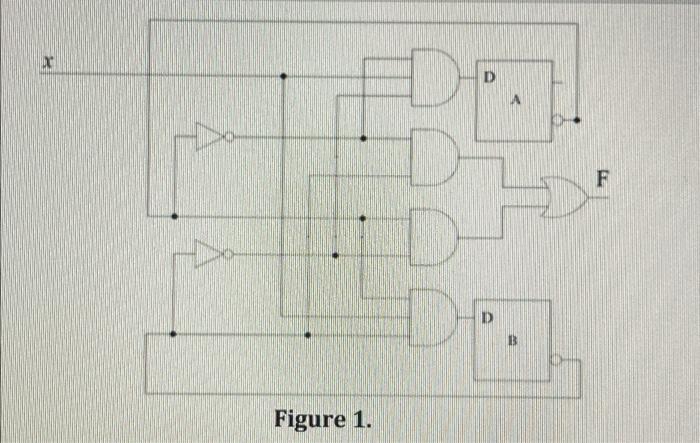 Question 6 15 Marks Moderate Assuming The Memory Units In The Circuit In Figure 1 Are Single Edge Flip Flops In Posi 3