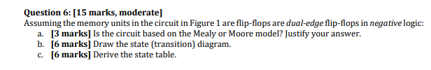 Question 6 15 Marks Moderate Assuming The Memory Units In The Circuit In Figure 1 Are Flip Flops Are Dual Edge Flip 1