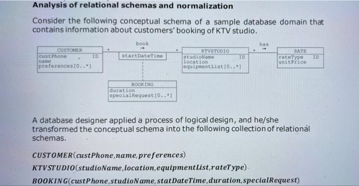 Analysis Of Relational Schemas And Normalization Consider The Following Conceptual Schema Of A Sample Database Domain Th 1