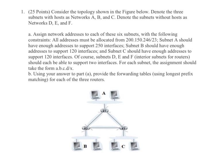 1 25 Points Consider The Topology Shown In The Figure Below Denote The Three Subnets With Hosts As Networks A B An 2