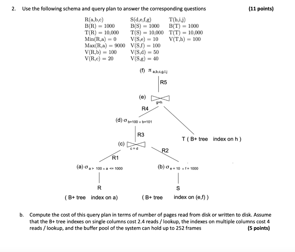 2 11 Points Use The Following Schema And Query Plan To Answer The Corresponding Questions R A B C S D E F G T H I J 1