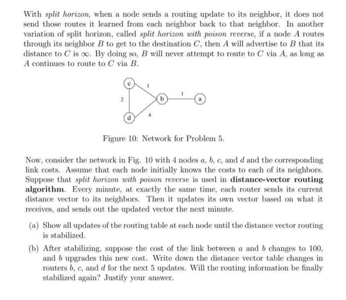 With Split Horizon When A Node Sends A Routing Update To Its Neighbor It Does Not Send Those Routes It Learned From Ea 1