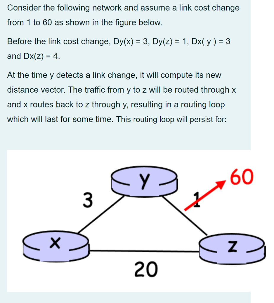 Consider The Following Network And Assume A Link Cost Change From 1 To 60 As Shown In The Figure Below Before The L 1