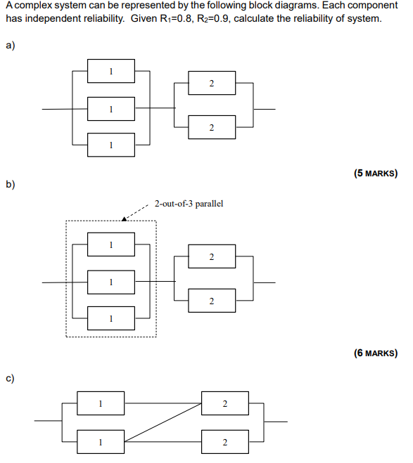 A Complex System Can Be Represented By The Following Block Diagrams Each Component Has Independent Reliability Given R 1
