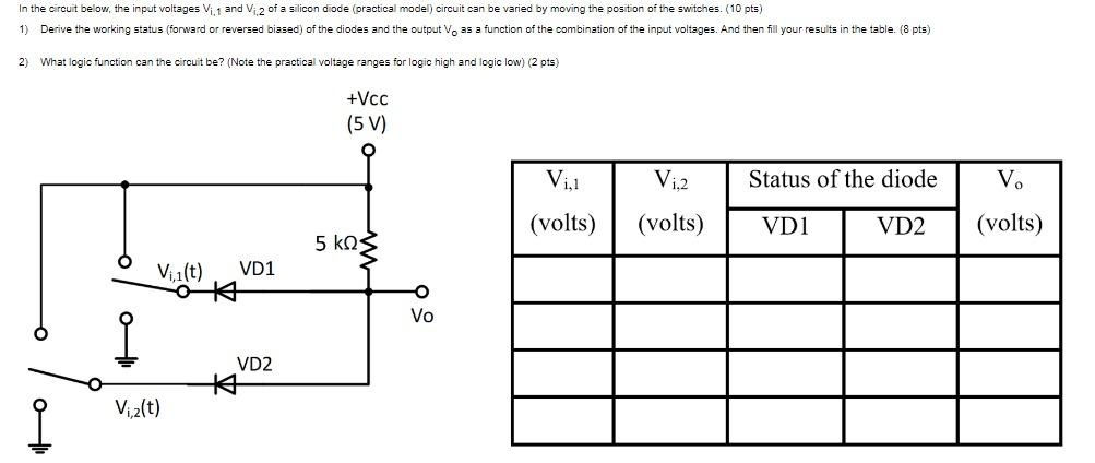 In The Circuit Below The Input Voltages Vi 1 And Vi 2 Of A Silicon Diode Practical Model Circuit Can Be Varied By Mov 1