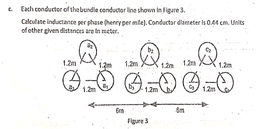 C Each Conductor Of The Bundle Conductor Line Shown In Figure 3 Calculate Inductance Per Phase Henry Per Mile Condu 1