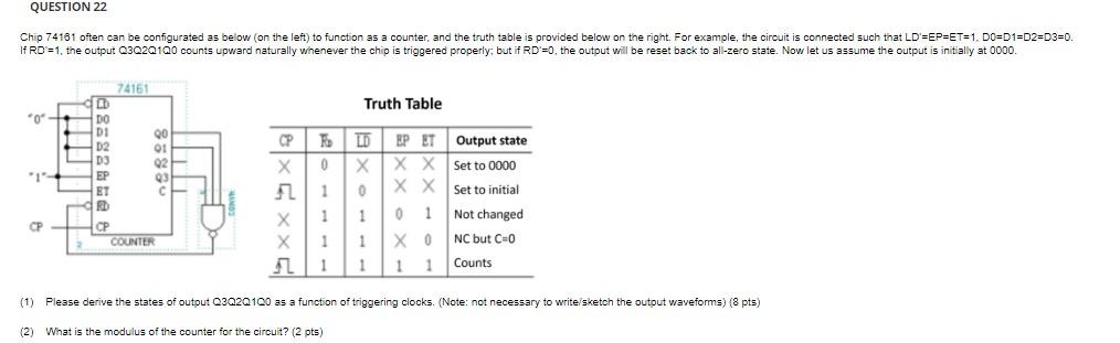 Question 22 Chip 74161 Often Can Be Configurated As Below On The Left To Function As A Counter And The Truth Table Is 1