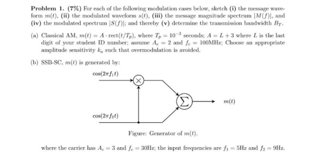 Problem 1 7 For Each Of The Following Modulation Cases Below Sketch I The Message Wave Form M T Ii The Modul 1