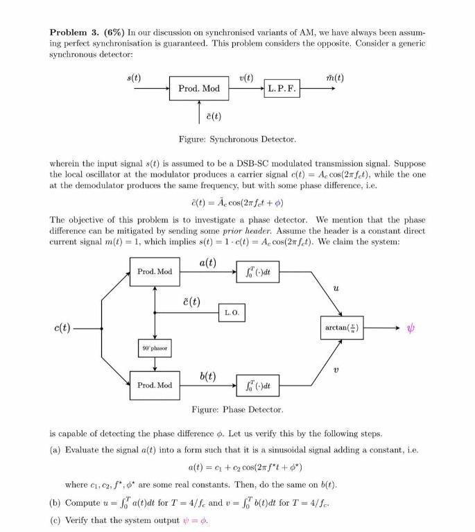 Problem 3 6 In Our Discussion On Synchronised Variants Of Am We Have Always Been Assum Ing Perfect Synchronisation 1