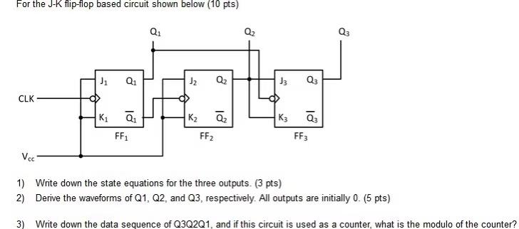 For The J K Flip Flop Based Circuit Shown Below 10 Pts Q1 Q2 Q3 J Q1 J2 13 Q3 Clk Ki A K3 Az K2 Q2 Ff2 Ff1 Ff3 Vec 1 1