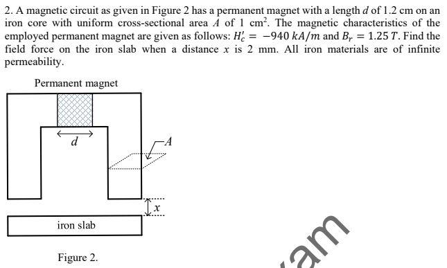2 A Magnetic Circuit As Given In Figure 2 Has A Permanent Magnet With A Length D Of 1 2 Cm On An Iron Core With Uniform 1