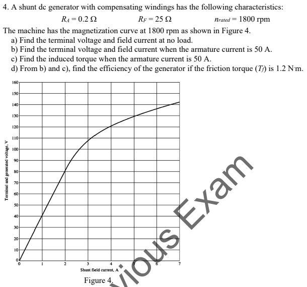 4 A Shunt De Generator With Compensating Windings Has The Following Characteristics R4 0 2 0 Rf 252 Nrated 1800 1