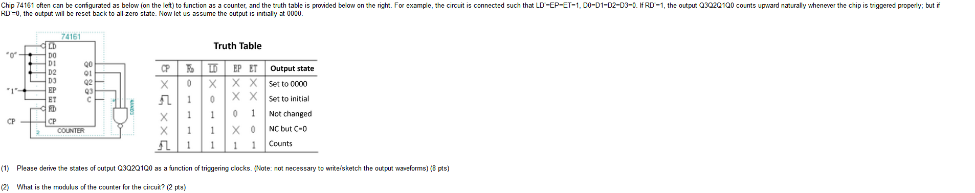 Chip 74161 Often Can Be Configurated As Below On The Left To Function As A Counter And The Truth Table Is Provided Be 1