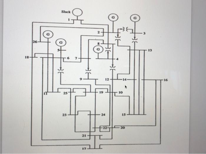 1 Using Matlab Software Simulation A Solve For Load Flow Using Any Method Gs Or Nr To Find The Bus Voltages And The 1