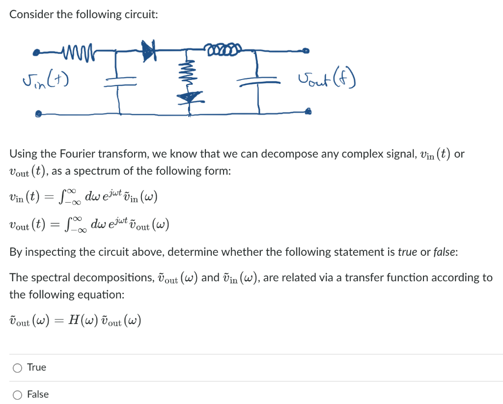 Consider The Following Circuit Mm Vin T Sout F Using The Fourier Transform We Know That We Can Decompose Any Comple 1