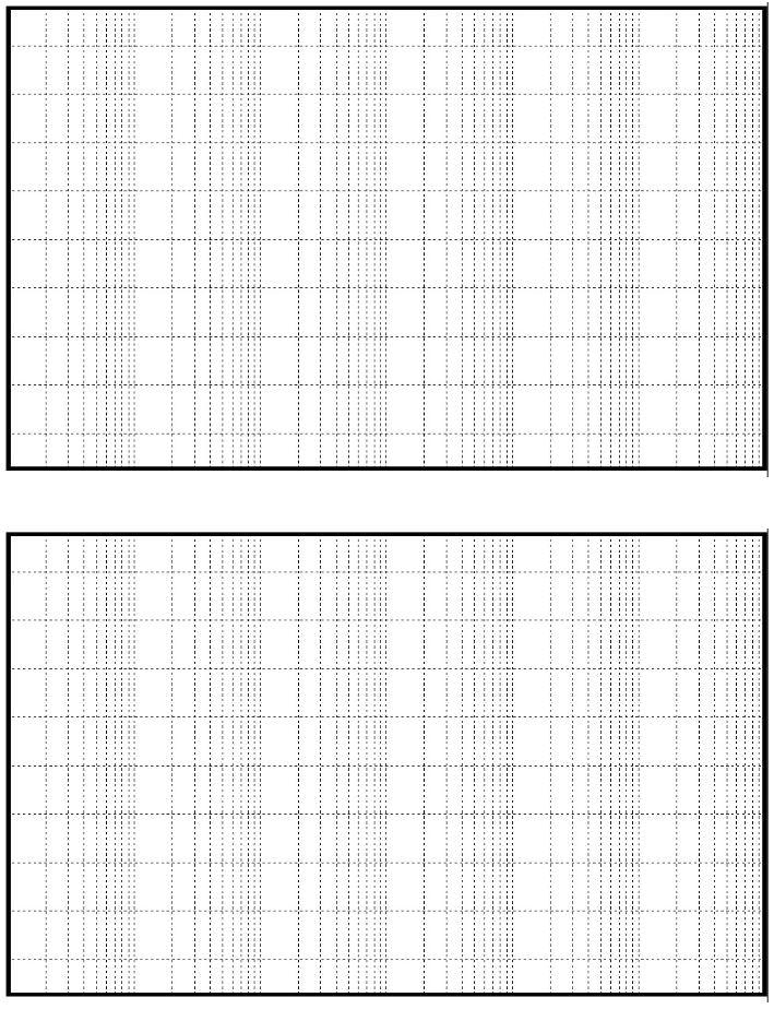 Obtain The Bode Plot Magnitude And Phase Of The Transfer Functions Given Assume That For Each Transfer Function It Is 3