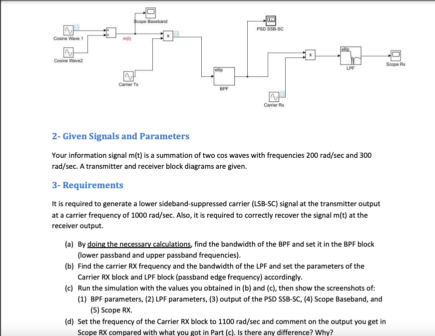 Cope Baseband In Psd Ssb Sc Cosine Wave 1 M Clip Cosine Wave2 Scope Rx Ollip Lpf Carrier Tx Bpf Carrier Rx 2 Given Si 1