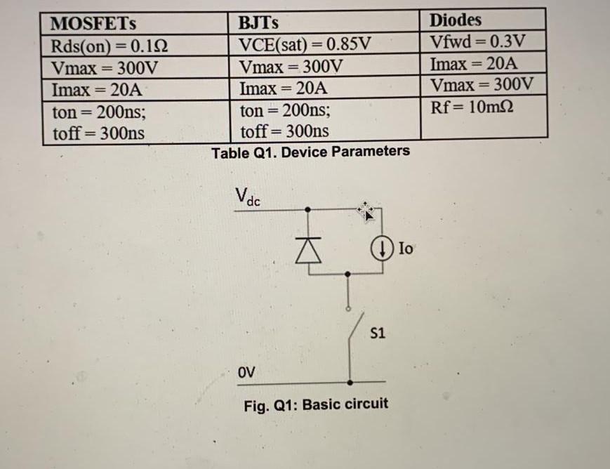 Q1 A Power Device Operating At 5khz Switches A Constant Current Source Load Of 60a Across A Dc Supply Of 200v With A Dut 2