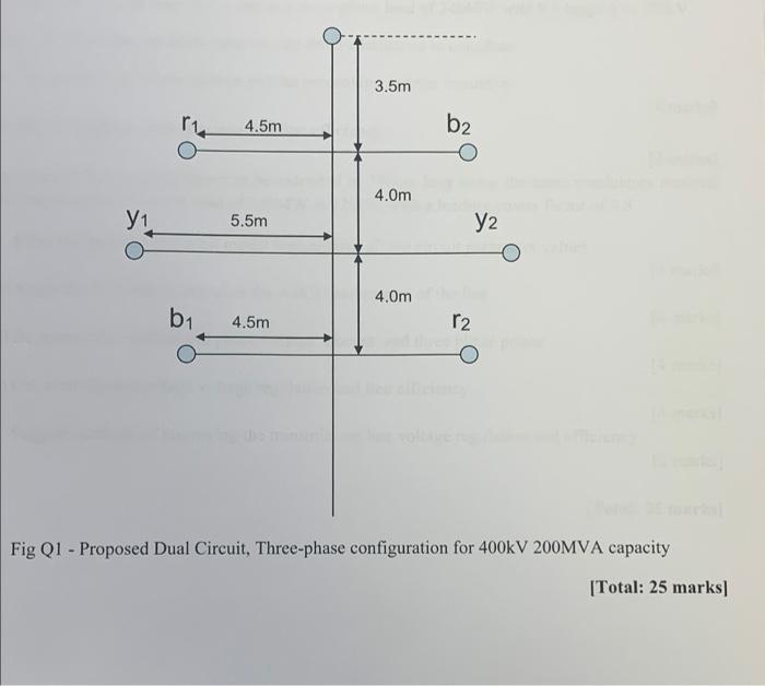 A Explain The Acronyms Acsr And Aaac In The Context Of Overhead Line Conductors Explain Why Pure Aluminium Or Copper C 2