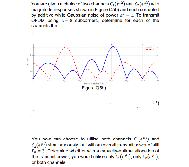 You Are Given A Choice Of Two Channels C Ejn And Cz Ejn With Magnitude Responses Shown In Figure Q5b And Each Corrup 1