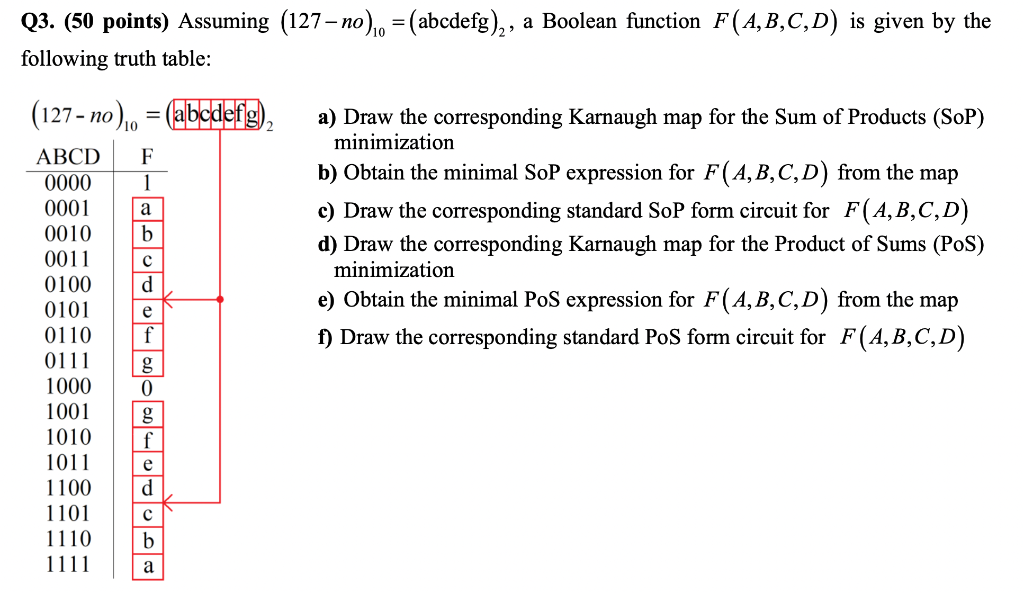 A 2 Q3 50 Points Assuming 127 No Abcdefg A Boolean Function F A B C D Is Given By The Following Truth 1