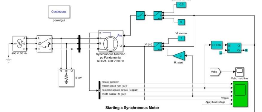 Starting A Synchronous Motor Using Damper Windings Open Matlab Print In The Command Power Smstarting As Shown In Fig Co 2