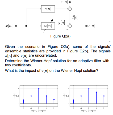 U N C N D N Y N X N O Win En Figure Q2a Given The Scenario In Figure Q2a Some Of The Signals Ensemble Statistic 1