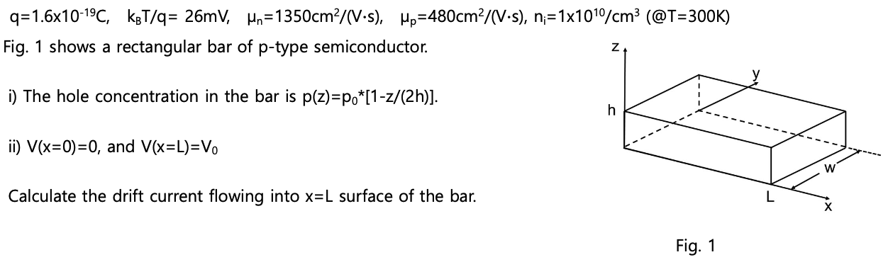 Q 1 6x10 19c Kbt Q 26mv Mn 1350cm2 V S Mp 480cm V N 1x1010 Cm3 T 300k Fig 1 Shows A Rectangular Bar Of 1